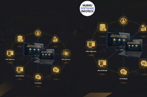 Elevate Your Digital Experience with Expert Sitecore CMS Development