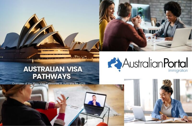 Navigate Australian Visas with a Trusted Immigration Portal