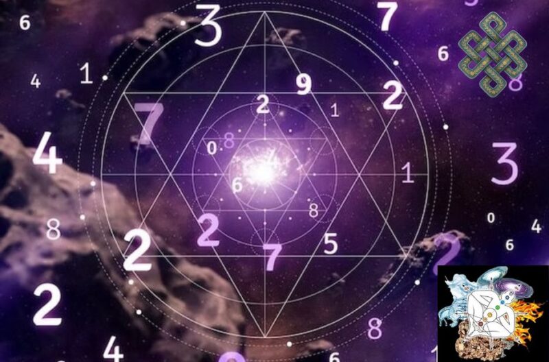 Unlock Personal Insight with Expert Numerology Guidance in Bengaluru