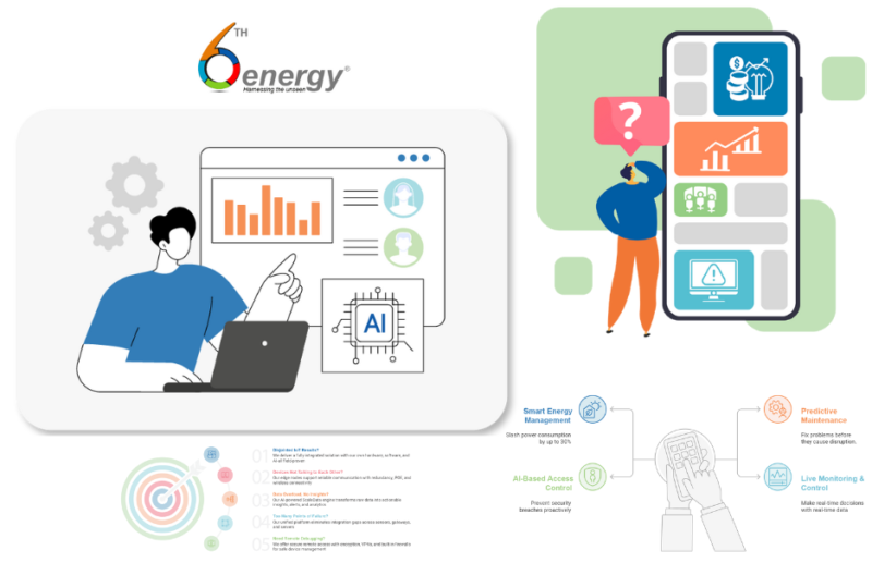Protecting Connected Devices: Advanced IoT Threat Monitoring
