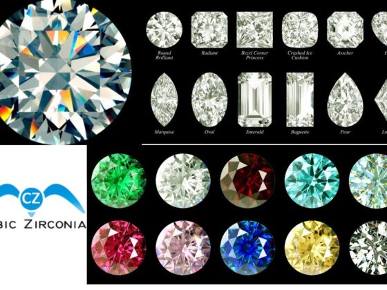 Discover the Timeless Allure of Emerald Gemstones