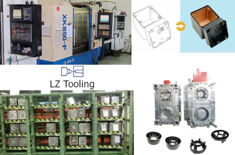 Smart Approaches to Plastic Parts Manufacturing