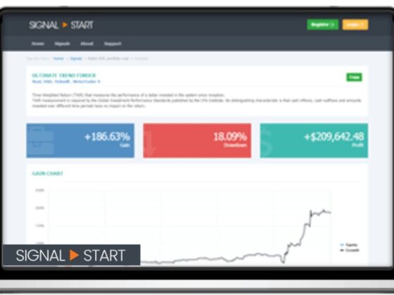 Top FX Trading Signals for Smart, Timely Market Moves