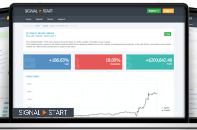 Top FX Trading Signals for Smart, Timely Market Moves