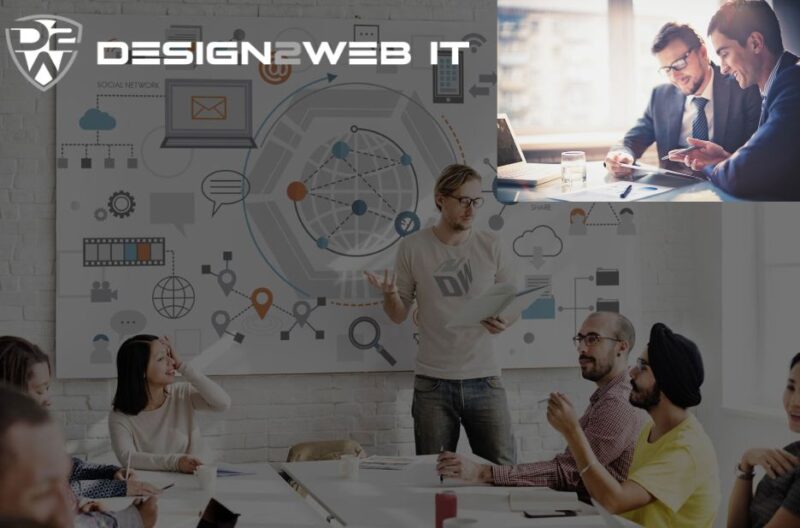 Premium Website Design in Abbotsford for Local Businesses