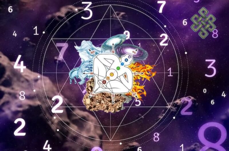 Unlock Your Life Path: Expert Numerology Readings in Bengaluru