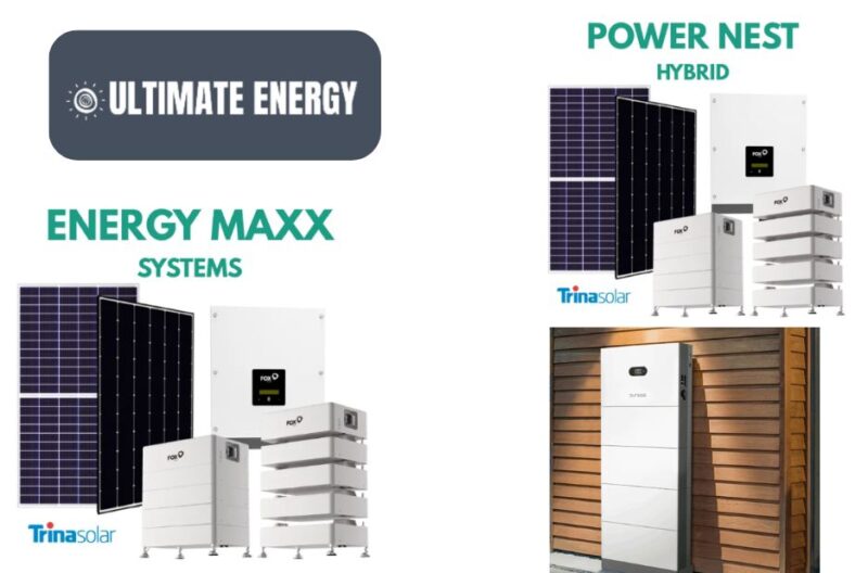 Smart, Sustainable Solar Power with Battery Storage and Backup