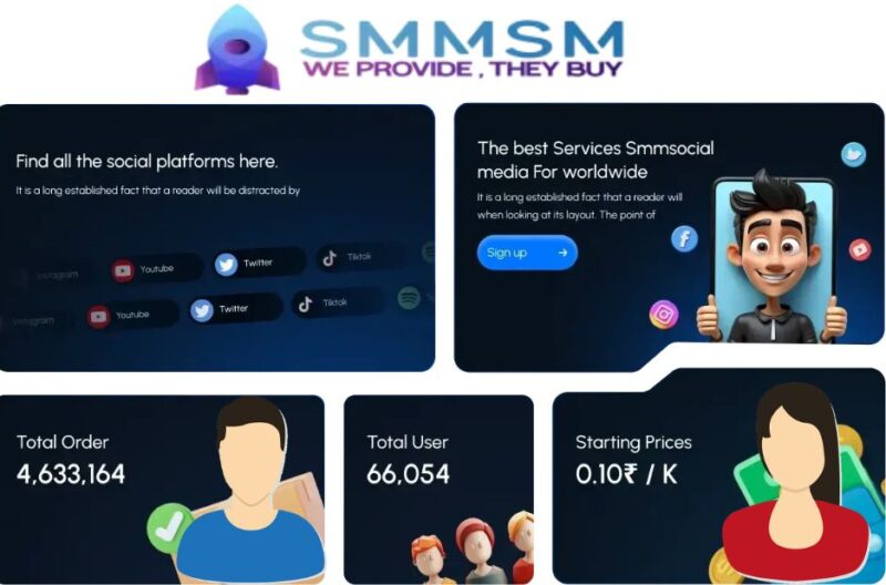 Boost Your Social Growth with a Trusted Indian SMM Panel
