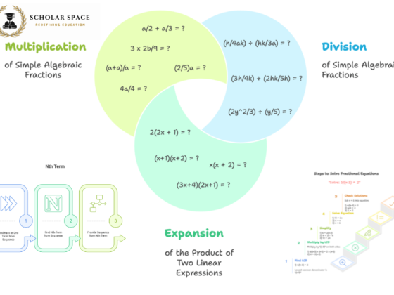 Discover the Best Math Tuition in Singapore for Every Student