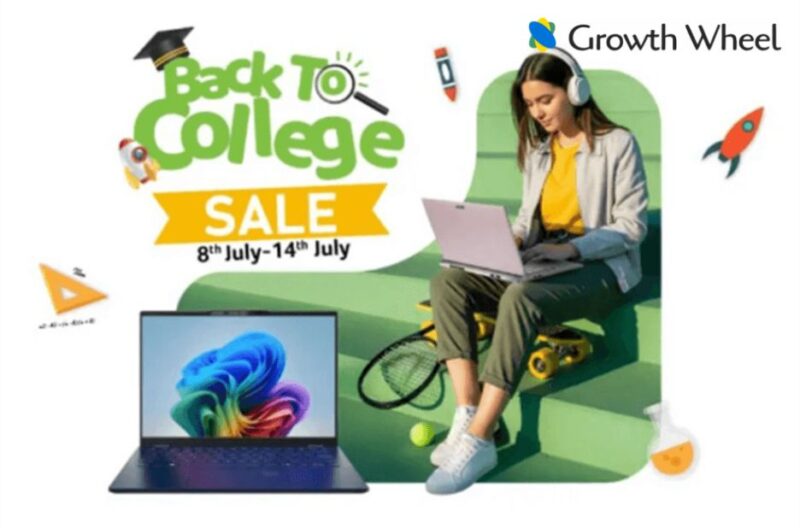 Top Ecommerce Marketing Partners to Grow Your Online Store