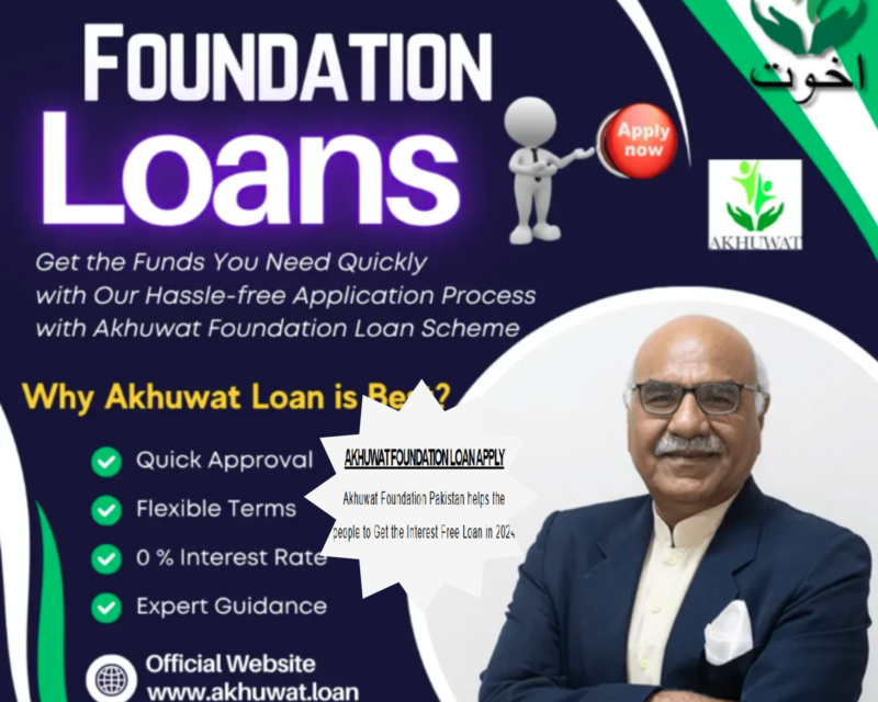 How to Apply for an Akhuwat Foundation Loan Online