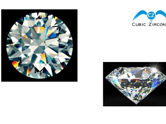 Discover the Beauty of Gemstones: A Guide to Natural Wonders