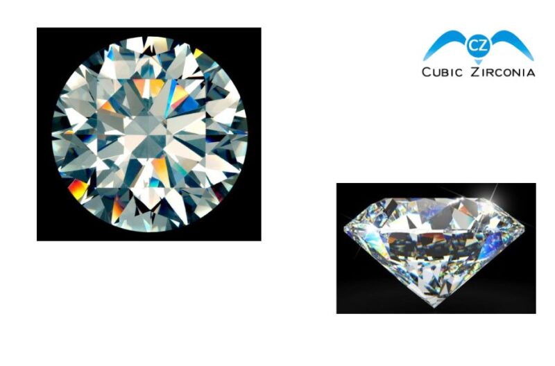 Discover the Beauty of Gemstones: A Guide to Natural Wonders