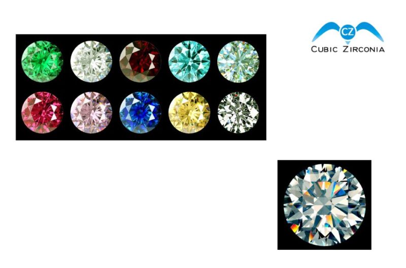 Brilliant Synthetic Gemstones for Every Jewellery Style