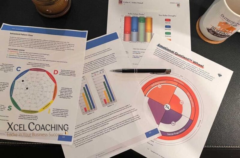 Unlock Higher Performance in Your Team with Expert Coaching