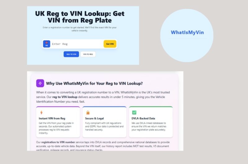 Convert Vehicle Registration to VIN: Fast, Secure Lookup