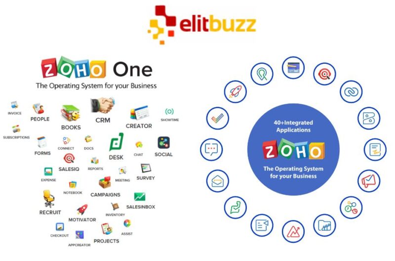authorized zoho partners | Elitbuzz.com