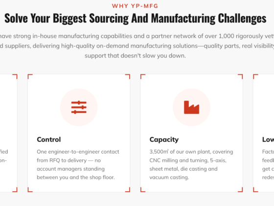 Robotics Developers Shift to Mid-Sized CNC Machining Partners – YPMFG Delivers Agile Precision Components