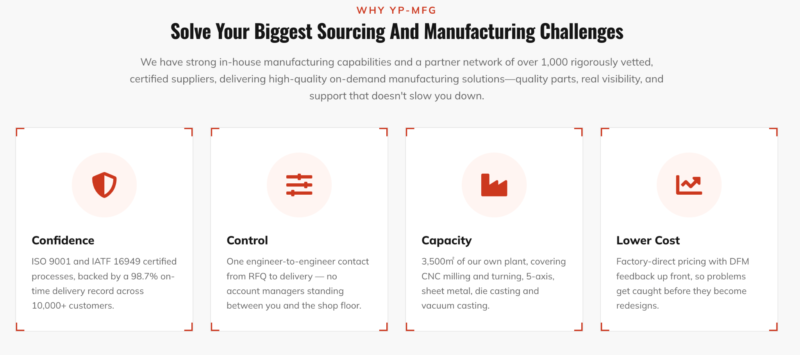Robotics Developers Shift to Mid-Sized CNC Machining Partners – YPMFG Delivers Agile Precision Components